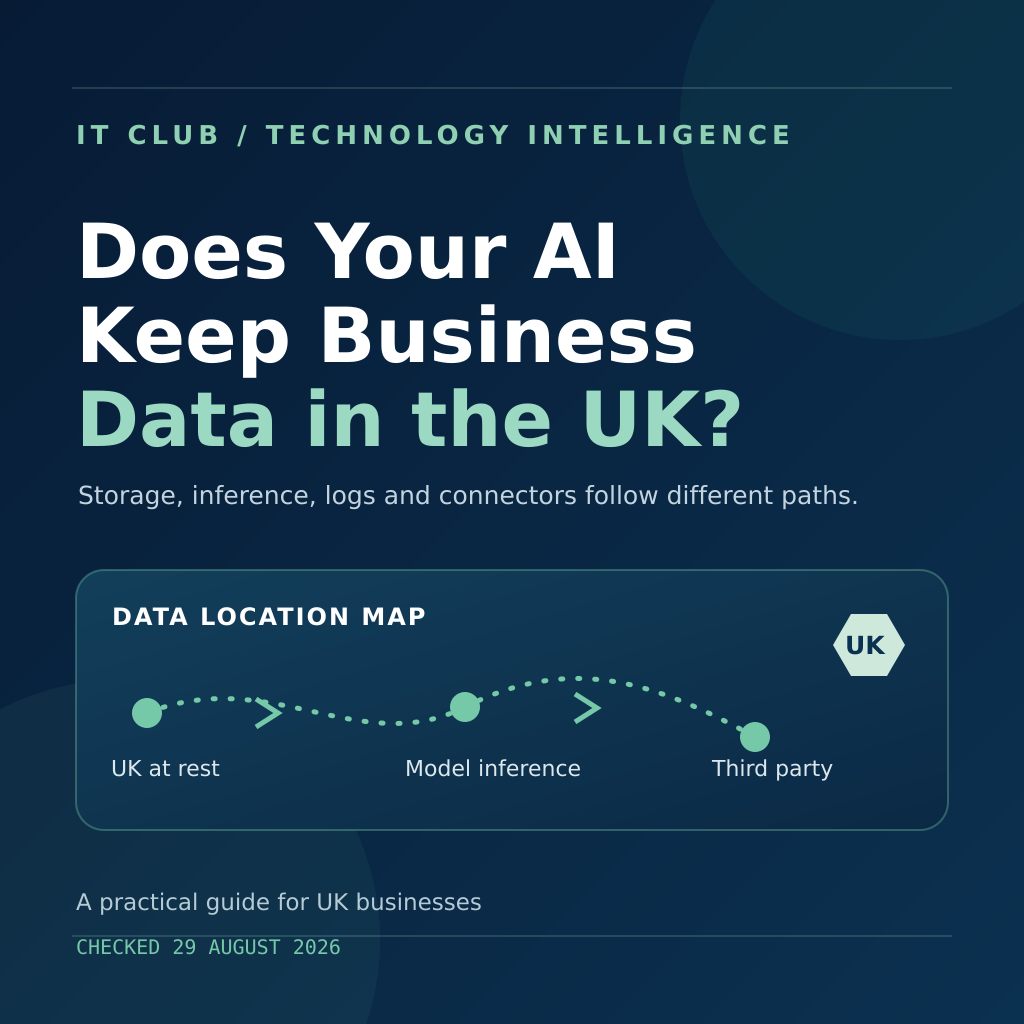Does Your AI Keep Your Business Data in the UK?