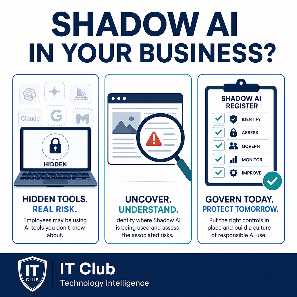 Shadow AI: The Tools Your Team Isn't Telling You About